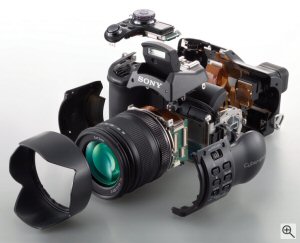 Sony's Cyber-shot DSC-F828 digital camera. Courtesy of Sony, with modifications by Michael R. Tomkins. Click for a bigger picture!