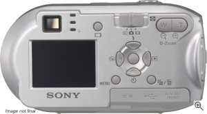 Sony's Cyber-shot DSC-P41 digital camera. Courtesy of Sony, with modifications by Michael R. Tomkins. Click for a bigger picture!