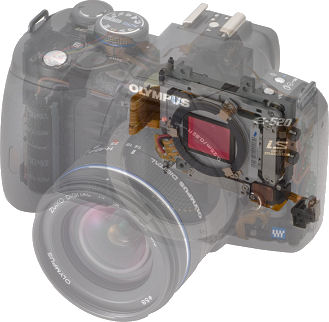 Olympus' E-520 digital SLR, cutaway showing the image stabilization mechanism. Courtesy of Olympus, with modifications by Michael R. Tomkins.
