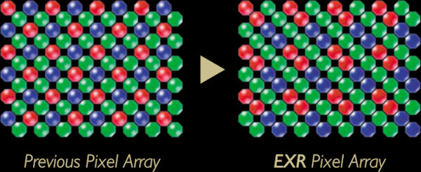Color Filter Arrays: Super CCD (left) versus Super CCD EXR (right). Courtesy of Fujifilm, with modifications by Michael R. Tomkins.