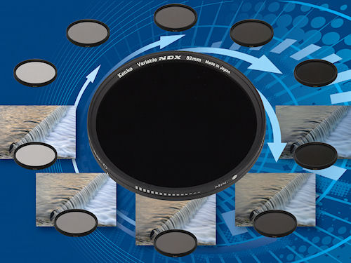 Kenko's Variable NDX filter. Diagram provided by Kenko Co. Ltd. Click for a bigger picture!