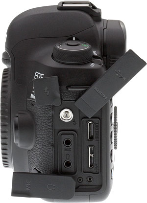 Canon 5D Mark IV-- Product shot
