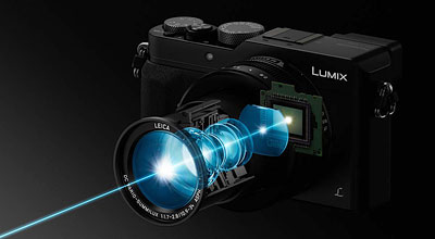Panasonic LX100 Review -- Lens cutaway
