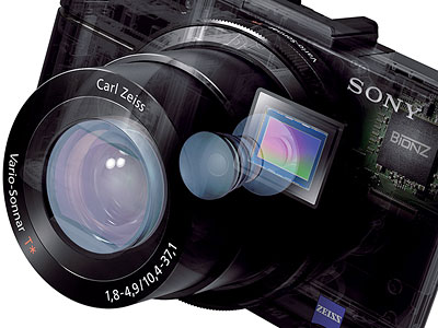 Sony RX100 II -- lens in cutaway