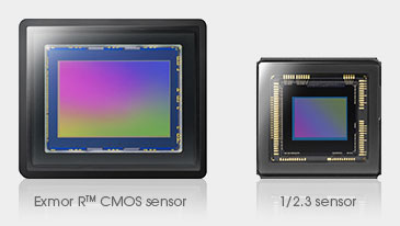 Sony RX100 II -- Exmor R versus standard 1/2.3 sensor