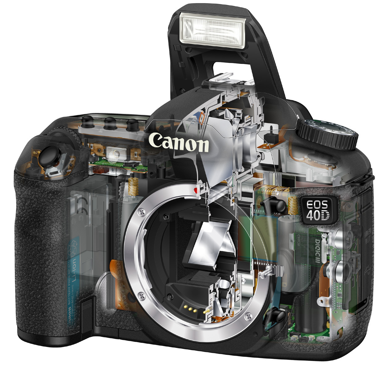 Canon EOS 40D 10.1MP Digital SLR Camera (Body  
