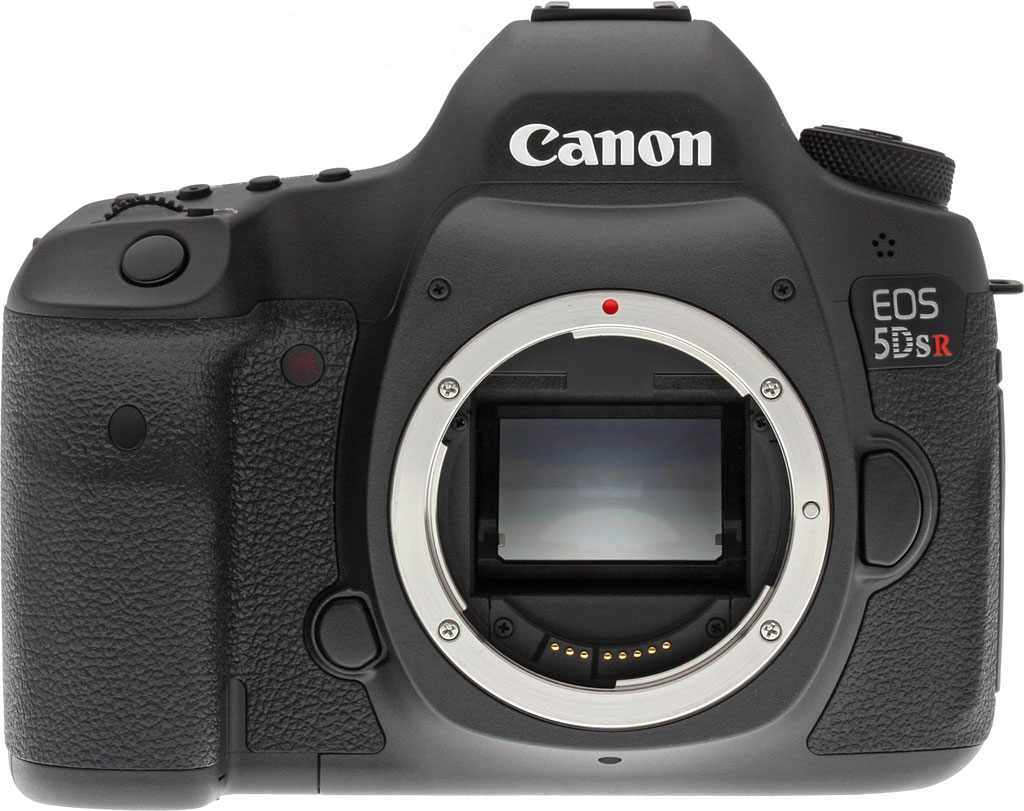 Canon R Review