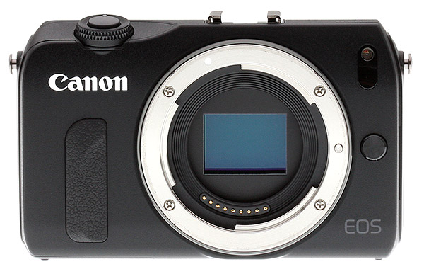Canon EOS M review -- Front view
