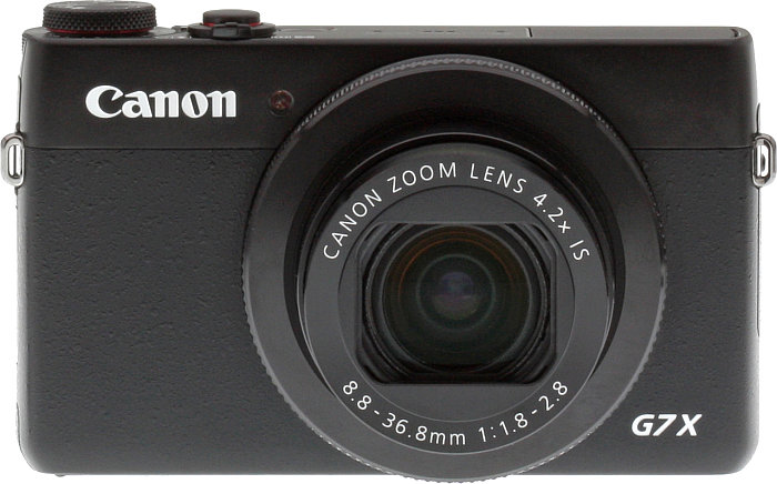 Canon G7X Review