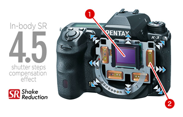 Pentax K-3 II Review -- Image stabilization