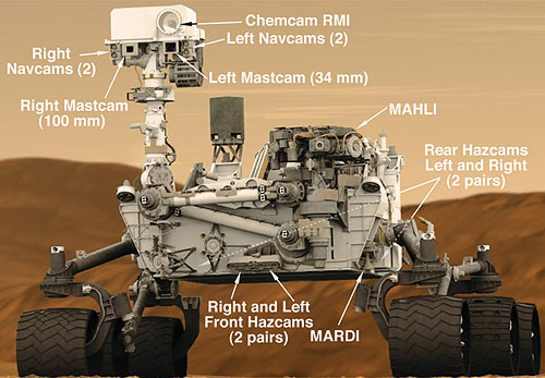 The locations of all seventeen cameras on the Curiosity rover. Rendering provided by NASA/JPL-Caltech. Click for a bigger picture!