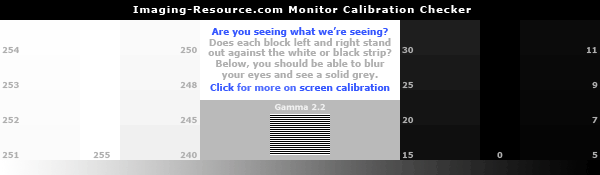 Imaging Resource Monitor Calibration Checker