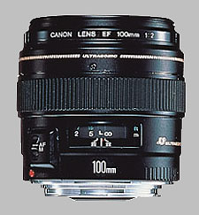image of the Canon EF 100mm f/2 USM lens