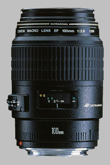image of the Canon EF 100mm f/2.8 Macro USM lens