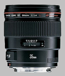 image of the Canon EF 35mm f/1.4L USM lens
