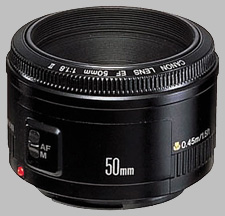 image of the Canon EF 50mm f/1.8 II lens