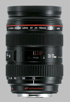 image of the Canon EF 24-70mm f/2.8L USM lens