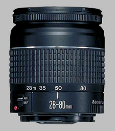 image of Canon EF 28-80mm f/3.5-5.6 II