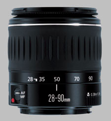 image of the Canon EF 28-90mm f/4-5.6 III lens