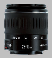 image of the Canon EF 28-90mm f/4-5.6 II USM lens