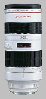 image of the Canon EF 70-200mm f/2.8L USM lens