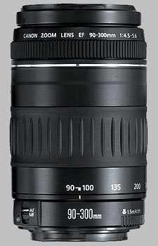 image of the Canon EF 90-300mm f/4.5-5.6 lens