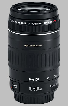 image of the Canon EF 90-300mm f/4.5-5.6 USM lens