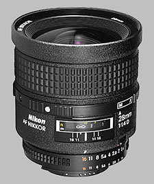 image of the Nikon 28mm f/1.4D AF Nikkor lens