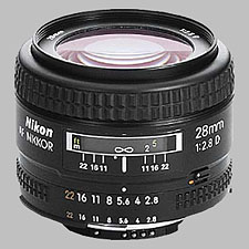 image of the Nikon 28mm f/2.8D AF Nikkor lens