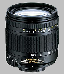 image of the Nikon 28-200mm f/3.5-5.6G ED-IF AF Nikkor lens
