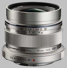image of the Olympus 12mm f/2 ED M.Zuiko Digital lens