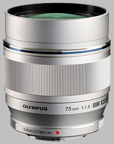 image of the Olympus 75mm f/1.8 ED M.Zuiko Digital lens