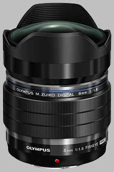 image of the Olympus 8mm f/1.8 Pro M.Zuiko Digital ED Fisheye lens
