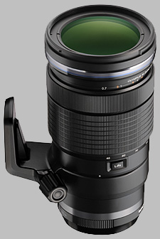 image of the Olympus 40-150mm f/2.8 Pro M.Zuiko Digital ED lens