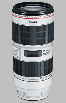 image of the Canon EF 70-200mm f/2.8L IS III USM lens