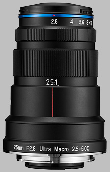 image of the Laowa 25mm f/2.8 2.5-5X Ultra Macro lens