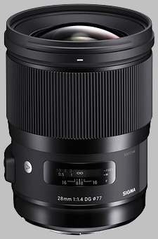 image of the Sigma 28mm f/1.4 DG HSM Art lens