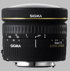 image of the Sigma 8mm f/4 EX DG Circular Fisheye lens