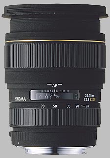image of Sigma 24-70mm f/2.8 EX DG Macro