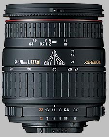 image of the Sigma 24-70mm f/3.5-5.6 Aspherical HF lens