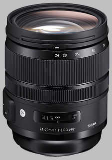 image of the Sigma 24-70mm f/2.8 DG OS HSM Art lens