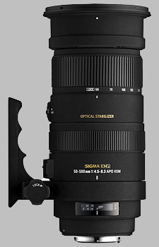 image of the Sigma 50-500mm f/4.5-6.3 DG OS HSM APO lens