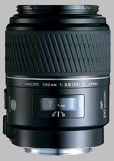 Konica Minolta 100mm f/2.8 Macro D AF Review
