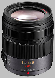 image of the Panasonic 14-140mm f/4-5.8 ASPH MEGA OIS LUMIX G VARIO HD lens