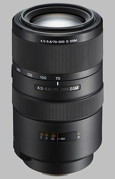 image of the Sony 70-300mm f/4.5-5.6 G SSM SAL-70300G lens