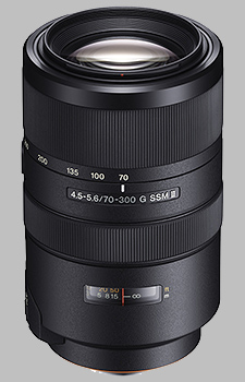 image of the Sony 70-300mm f/4.5-5.6 G SSM II SAL70300G2 lens