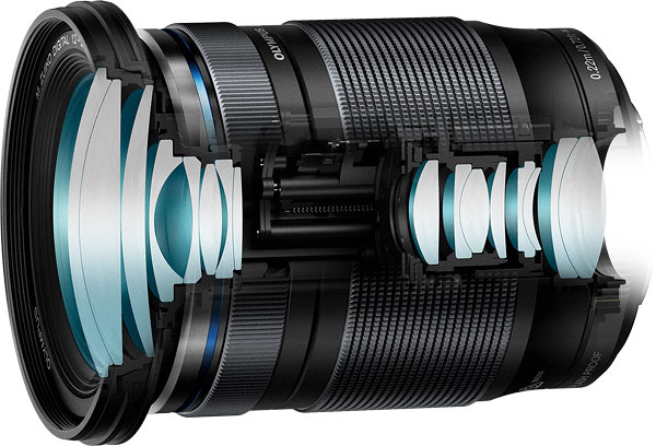 Olympus M.Zuiko Digital ED 12-200mm F3.5-6.3 Lens Review -- Product Image