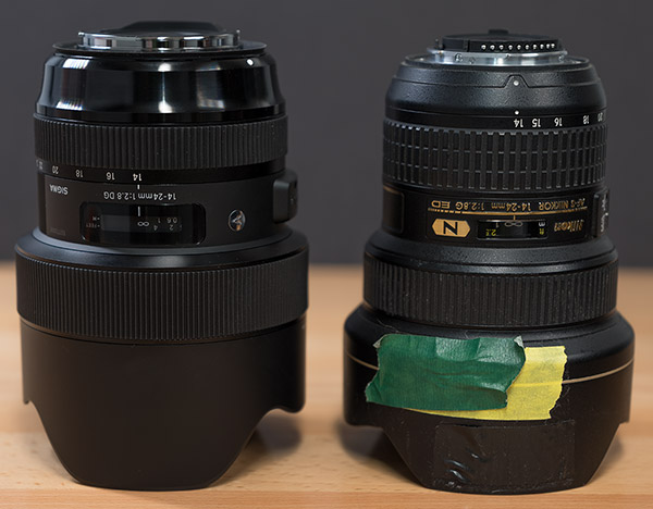 Sigma 14-24mm f/2.8 DG HSM Art Review -- Product Image